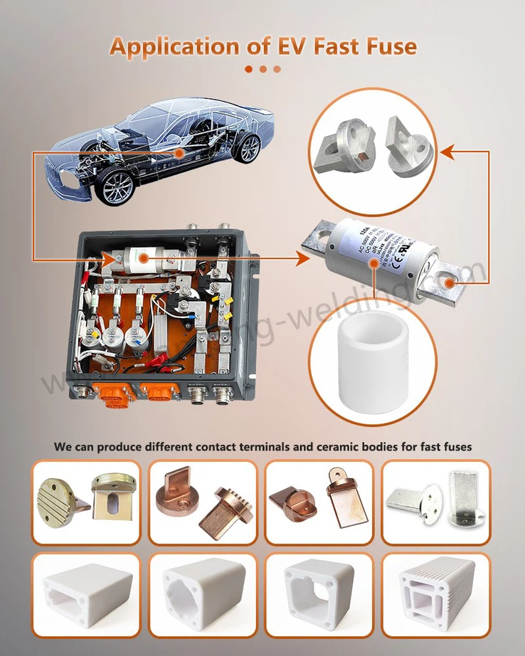 Application of EV Fast Fuse Application of EV Fast Fuse